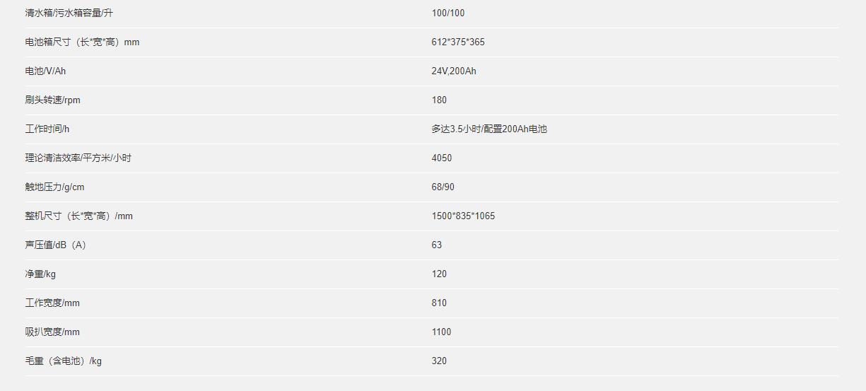 BD 80/100 W Classic Bp洗地吸干机(图1)