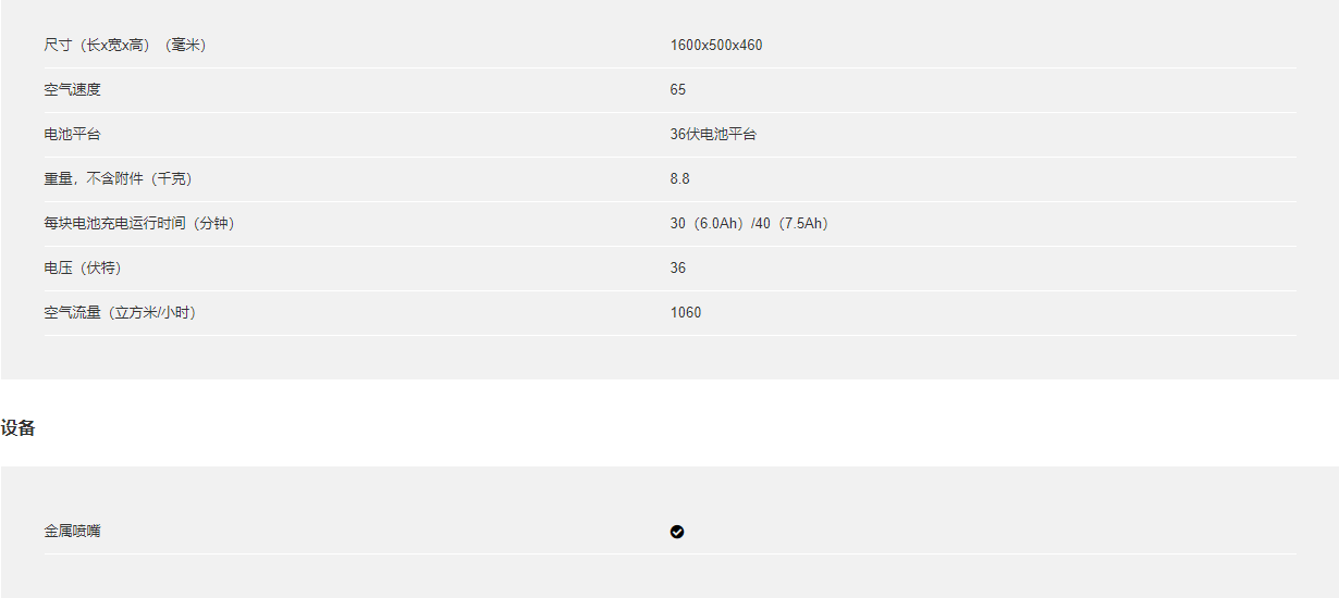 LBB 1060/36 Bp 吹风机(图1)