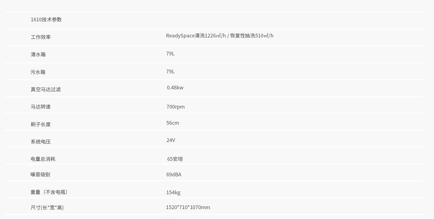 坦能1610双功能抽洗机(图1)