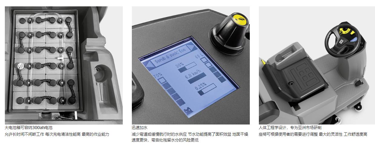 BD75/120R驾驶式洗地机(图1)